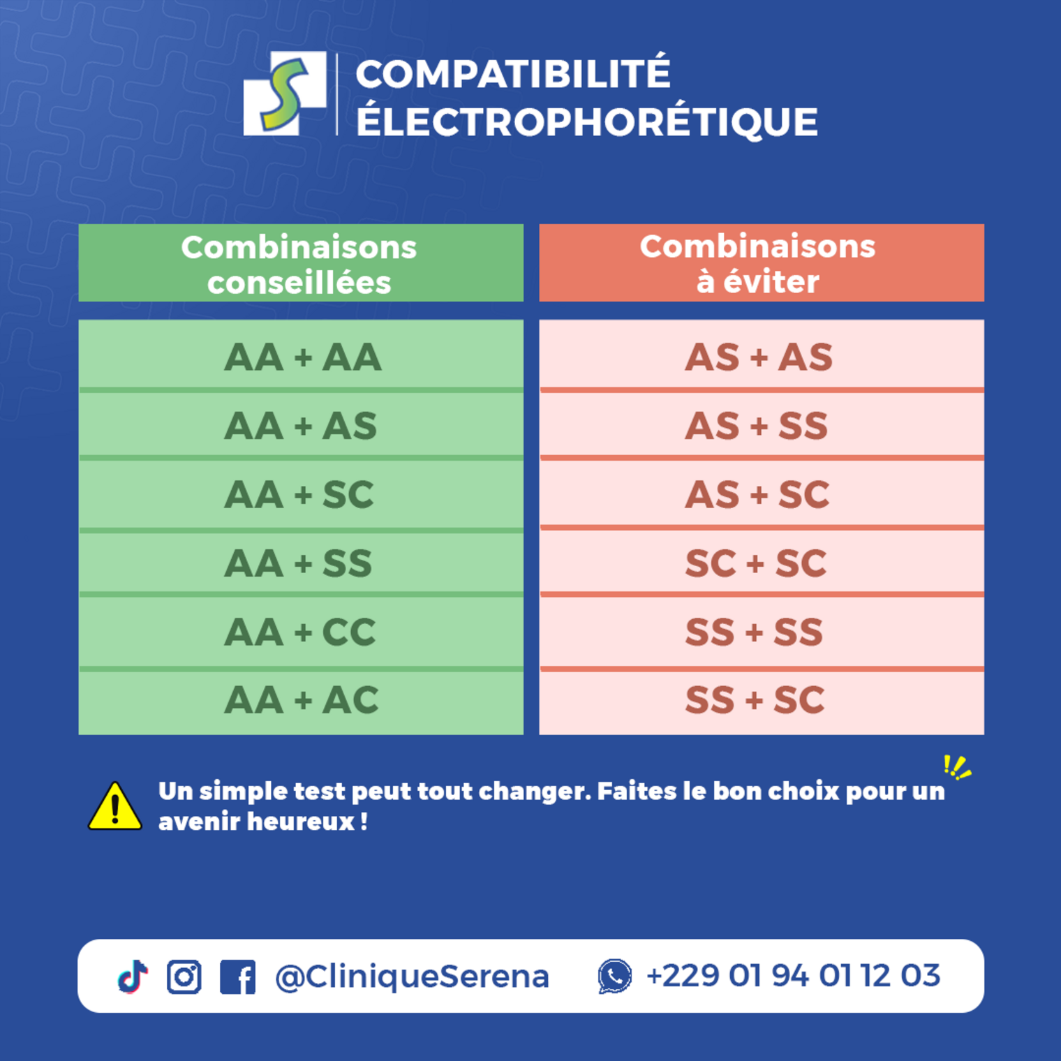 Au lendemain de la Saint-Valentin 💞, la Clinique SERENA rappelle que l'amour, c'est aussi protéger ceux qu'on aime.