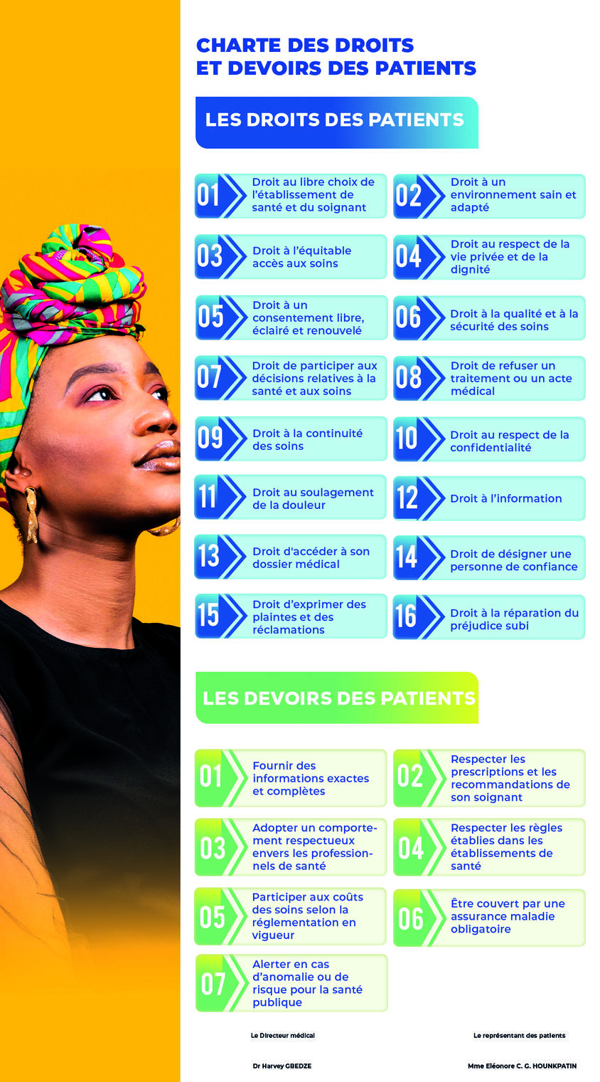 Charte des droits et devoirs des patients